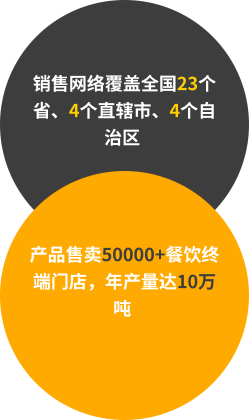 yingxiao-img